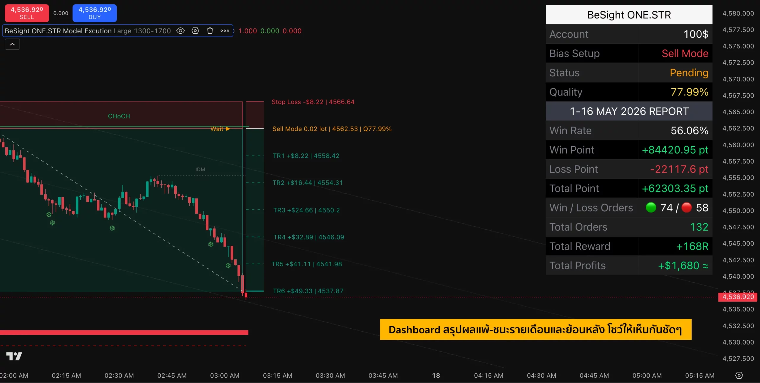 BeSight ONE STR Dashboard _1_11zon