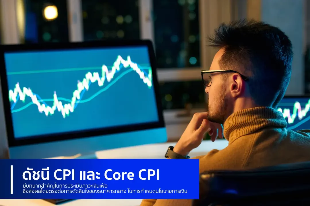 Is-CPI-important_